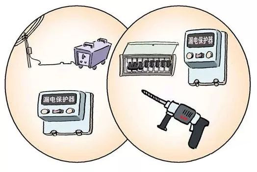 防雷、防電氣措施